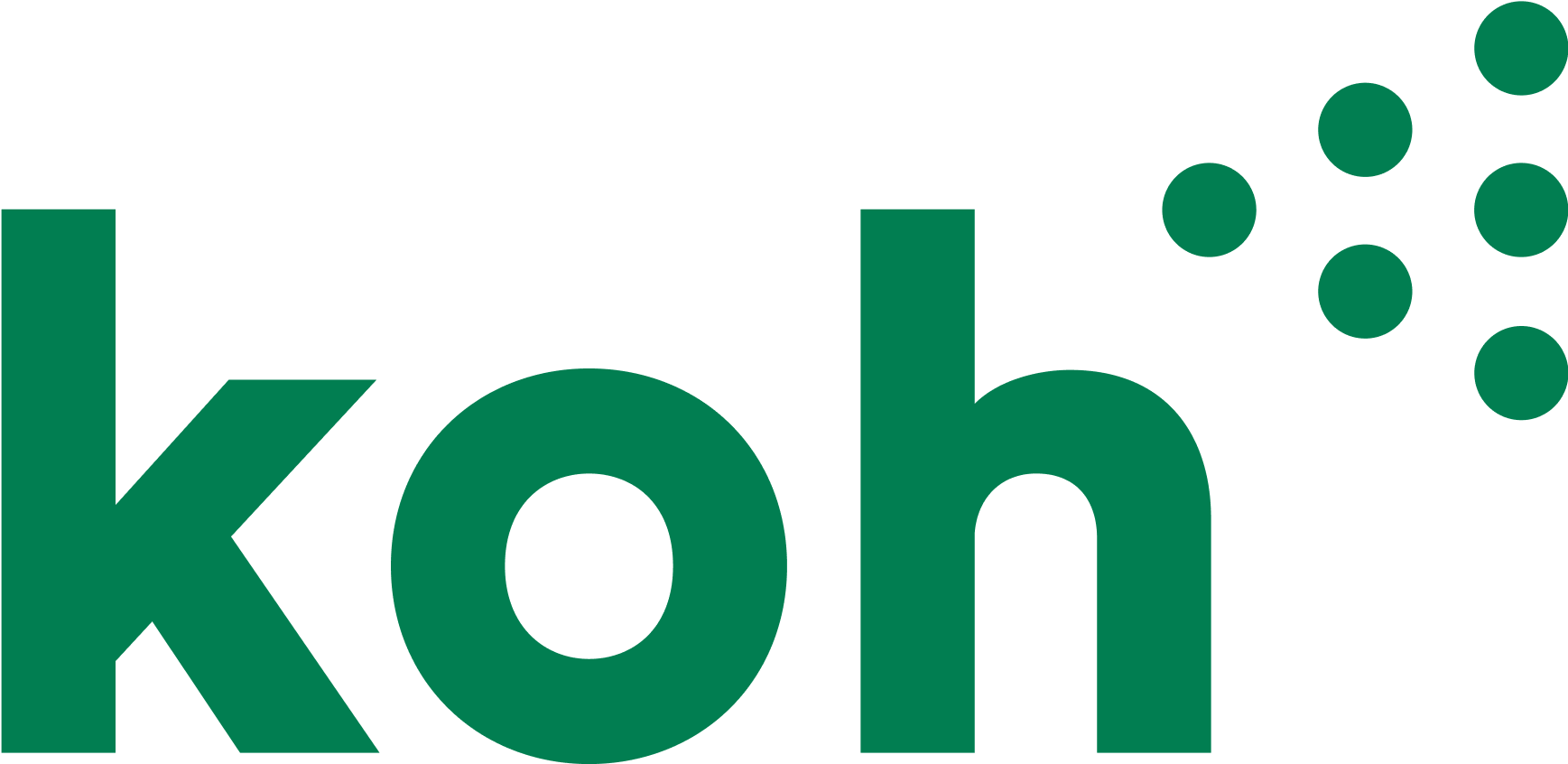 Koh logo